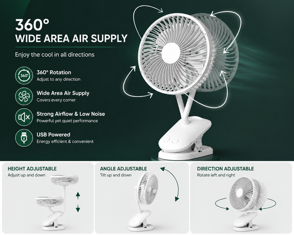 ChillOrbit Mini Personal Fan