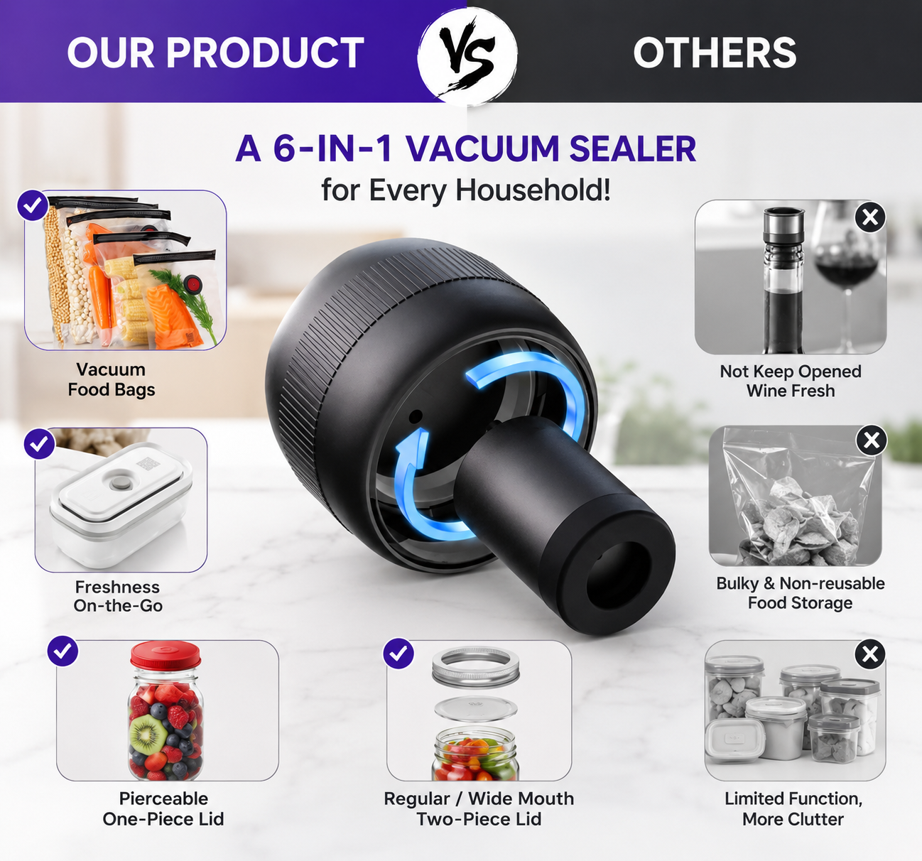 VacuKeep Kitchen Kit