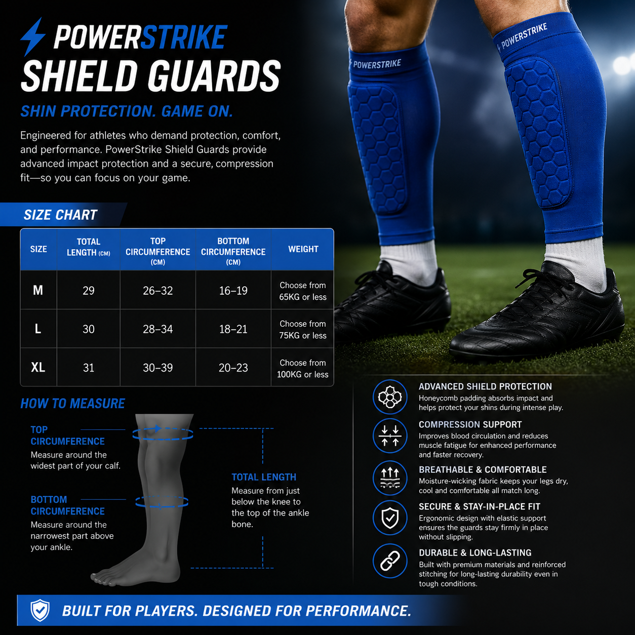 PowerStrike Shield Guards